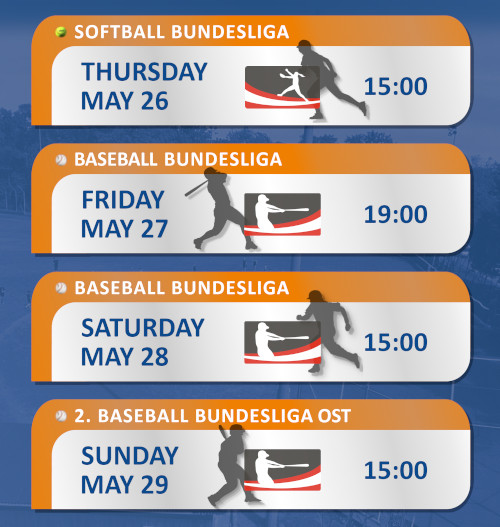 Spielplan zur Platzeröffung der Freudenau